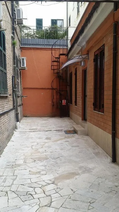 Candyahouse Rome 0*,  Italy
