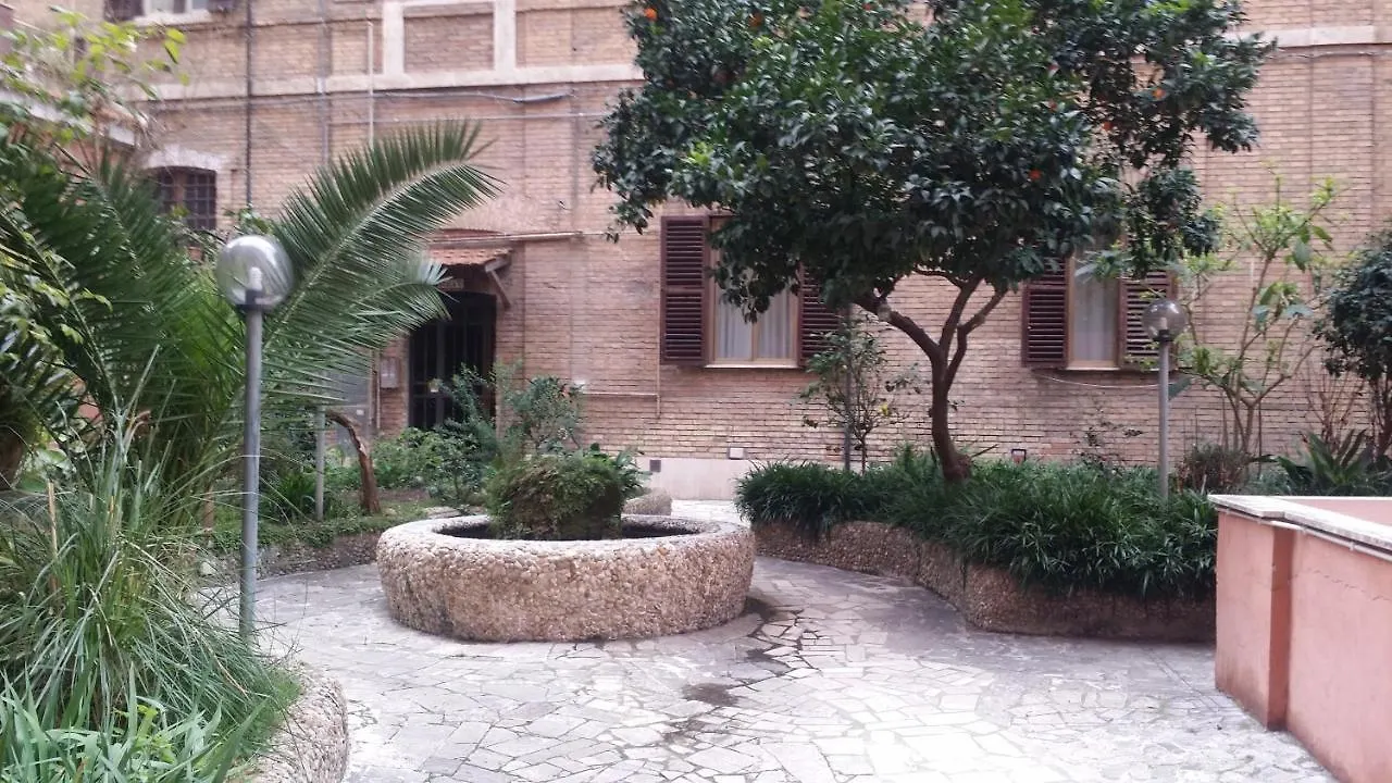 Candyahouse Rome Guest house