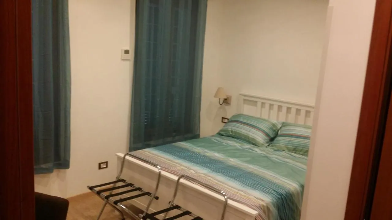 Candyahouse Rome