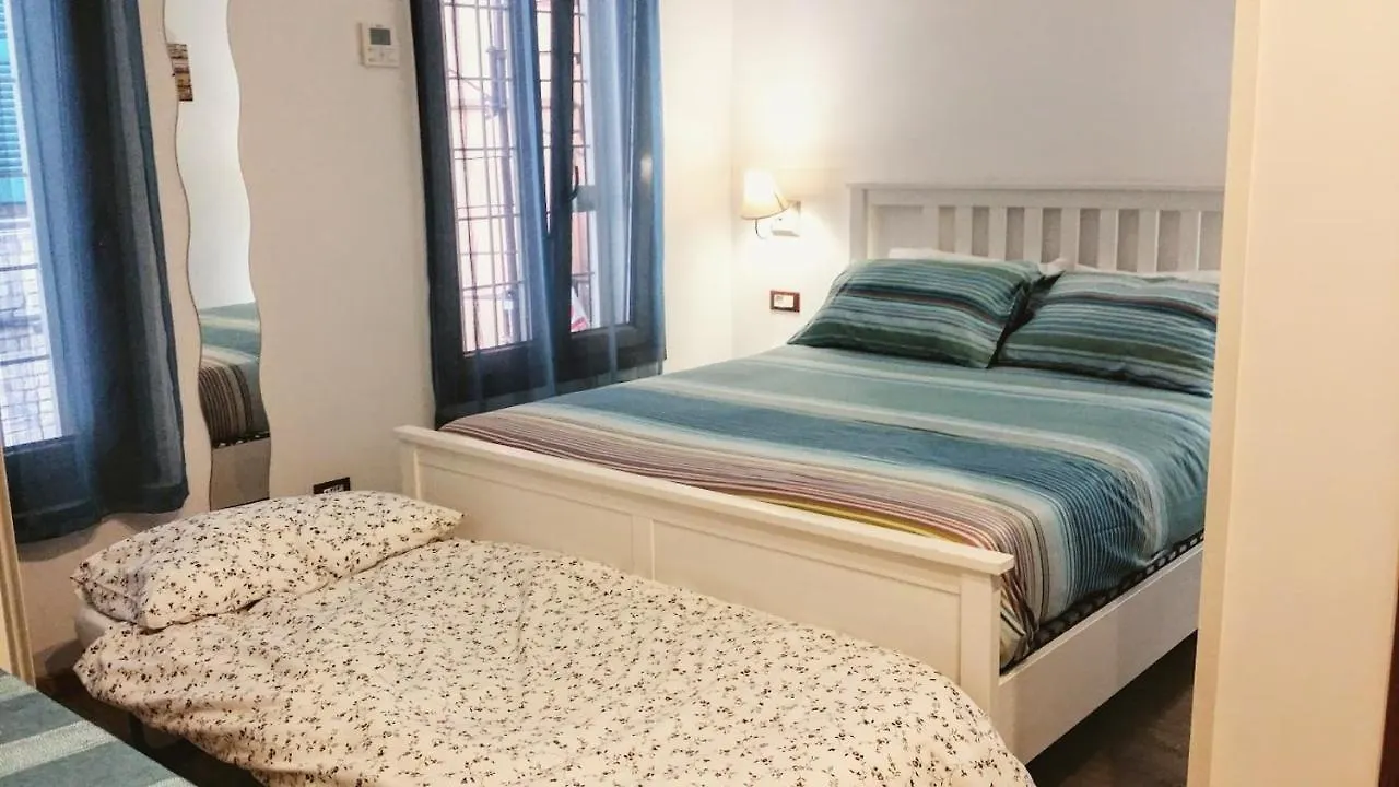 Candyahouse Rome