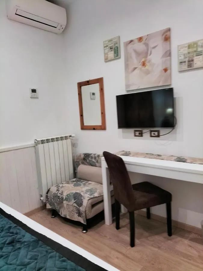 Penzion Candyahouse Řím