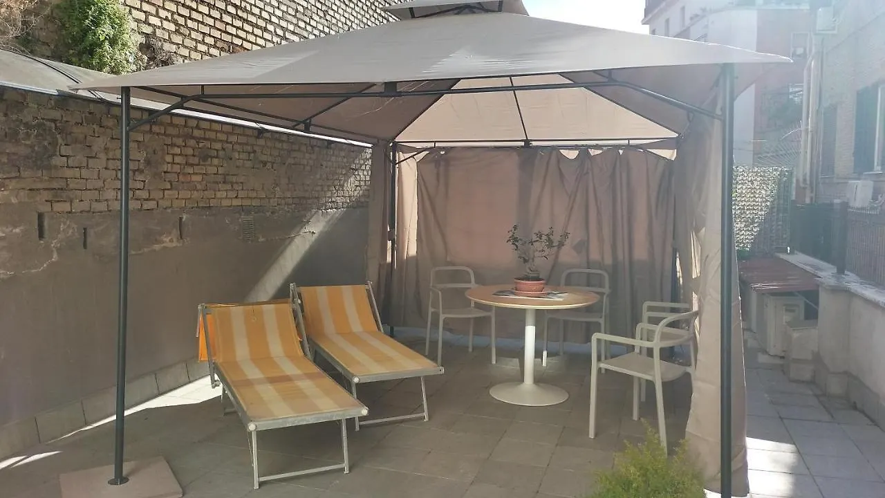 Candyahouse Řím Penzion